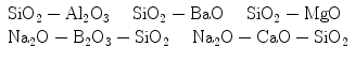 
$$ \begin{array}{llll}{\text{Si}}{{\text{O}}_{{2}}}
-{\text{A}}{{\text{l}}_{{2}}}{{\text{O}}_{{3}}}
\quad\;{\text{Si}}{{\text{O}}_{{2}}}-{\text{BaO}}
\quad\;{\text{Si}}{{\text{O}}_{{2}}}-{\text{MgO}} \cr
{\text{N}}{{\text{a}}_{{2}}}{\text{O}}-{{\text{B}}_{{2}}}{{\text{O}}_{{3}}}
-{\text{Si}}{{\text{O}}_{{2}}}
\quad\;{\text{N}}{{\text{a}}_{{2}}}{\text{O}}-{\text{CaO}}-{\text{Si}}{{\text{O}}_{{2}}}\end{array}
$$
