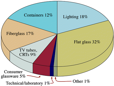 A139260_2_En_26_Fig1_HTML.gif