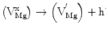 
$$ \left( {{{\rm V}}_{\rm{Mg}}^{{\rm x}}} \right) \to \left( {{{\rm
{V}}}_{\rm{Mg}}^{{^{\prime}}}} \right) + {\text h}^{\cdot} $$
