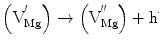 
$$ \left( {{{\rm V}}_{\rm{Mg}}^{{^{\prime}}}} \right) \to \left(
{{{\rm V}}_{\rm{Mg}}^{{{^{\prime \prime}}}}} \right) + {{\text
{h}}^\cdot} $$

