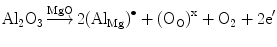 
$$ {{\rm
{A}}}{{\text{l}}_{{2}}}{{\text{O}}_{{3}}}\mathop{\longrightarrow}\limits^{{\rm{MgO}}}2{\left( {{{\rm A}}{{\text{l}}_{\rm{Mg}}}} \right)^{ \bullet}} +
{\left( {{{\text{O}}_{\rm{O}}}} \right)^{{\rm x}}} + {{\text{O}}_2}
+ 2{\text{e}^{\prime}} $$

