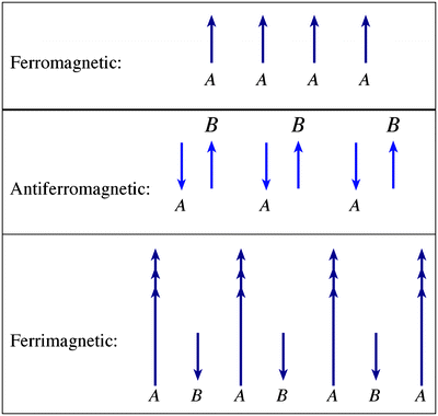 A139260_2_En_33_Fig11_HTML.gif