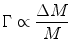 
$$ \Gamma \propto \frac{{\Delta M}}{M} $$
