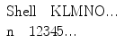 
$$ \begin{array}{lll} {\text{Shell}} \quad
{\text{K}}{\text{L}}{\text{M}}{\text{N}}{\text{O}}... \hfill
\\{\text{n}} \quad 12345... \hfill \\ \end{array} $$
