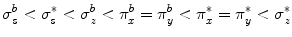 
$$ \sigma_s^b < \sigma_s^{*} < \sigma_z^b < \pi_x^b = \pi_y^b < \pi_x^{*} = \pi_y^{*} < \sigma_z^{*} $$
