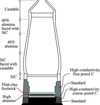 A139260_2_En_9_Fig10_HTML.gif