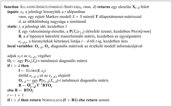 Egy állandó d lépésnyi időkülönbözettel simító algoritmus, folyamatos működésű (online) algoritmusként megvalósítva: egy új időpontbeli megfigyelésre kiadja az új simított becslést