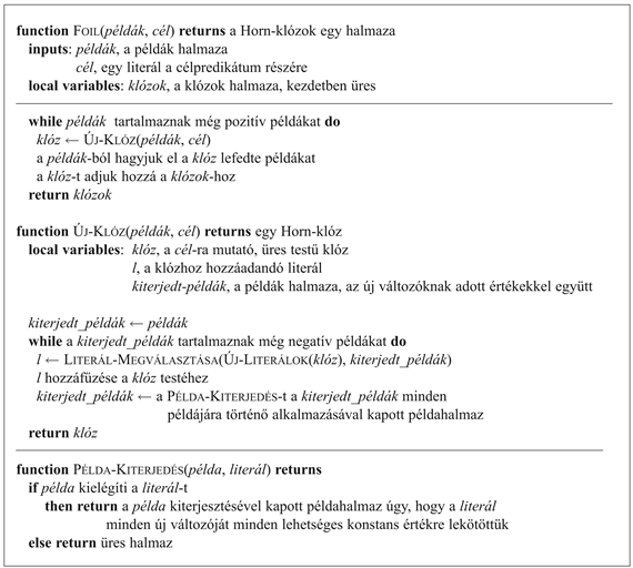 A FOIL algoritmus váza, amely példákból elsőrendű Horn-klózokat tanul meg. Az ÚJ-LITERÁLOK és a LITERÁL-MEGVÁLASZTÁSA eljárásokat a szövegben magyarázzuk meg.