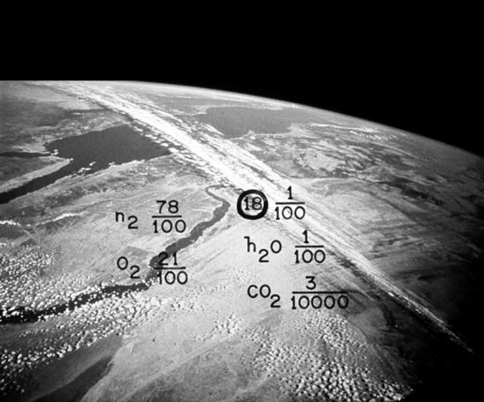 Figure 3. Depicting the chemical composition of Earth’s atmosphere in terms of elements basic to life on Earth