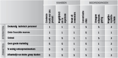 Managementcode4.2.pdf