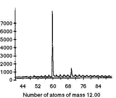 Figure (Graphic6.png)