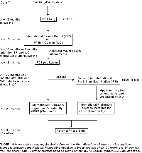 Figure (Graphic4.png)