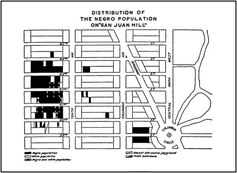 Diagram IV.