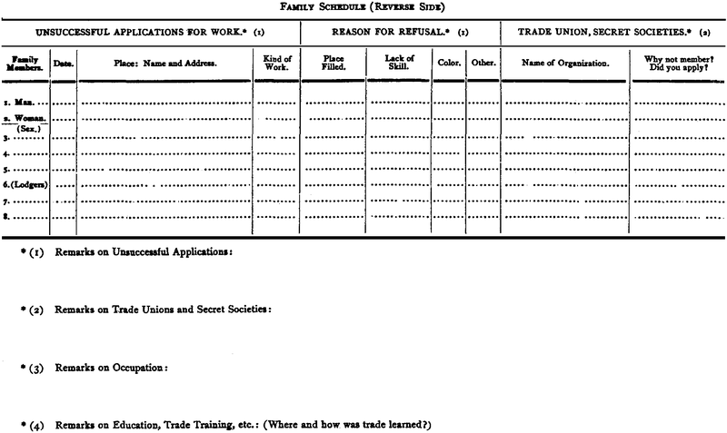 Appendix A, page 2.