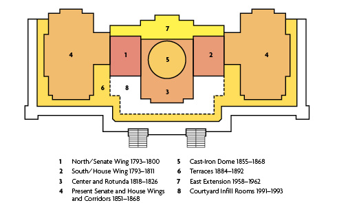 Growth_of_Capitol.indd