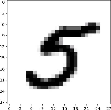 images/real/mnist_digit.png