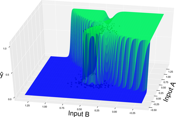 images/classifiers/model_network.png