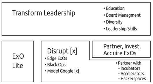 Ch8_BlockDiagram