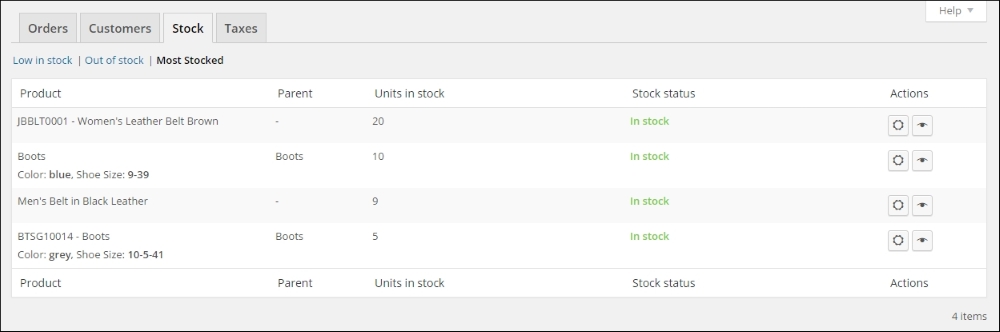 Stock reports