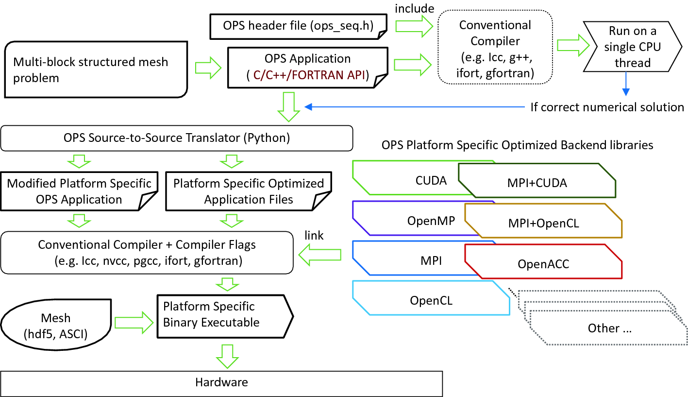 ../images/491247_1_En_12_Chapter/491247_1_En_12_Fig2_HTML.png