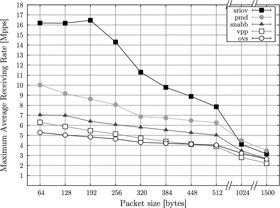 ../images/491247_1_En_1_Chapter/491247_1_En_1_Fig3_HTML.png