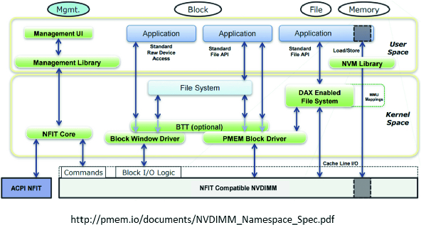 ../images/491247_1_En_21_Chapter/491247_1_En_21_Fig3_HTML.png