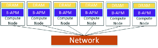 ../images/491247_1_En_21_Chapter/491247_1_En_21_Fig6_HTML.png