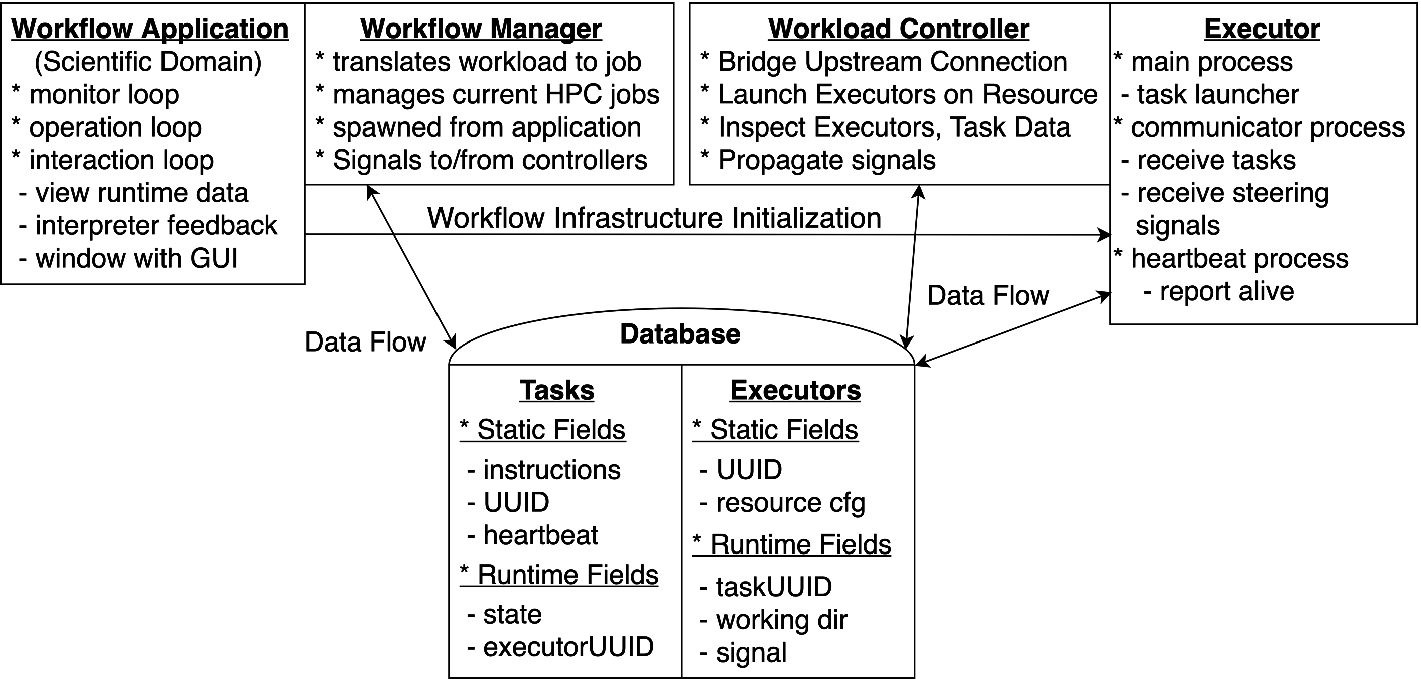 ../images/491247_1_En_39_Chapter/491247_1_En_39_Fig4_HTML.png