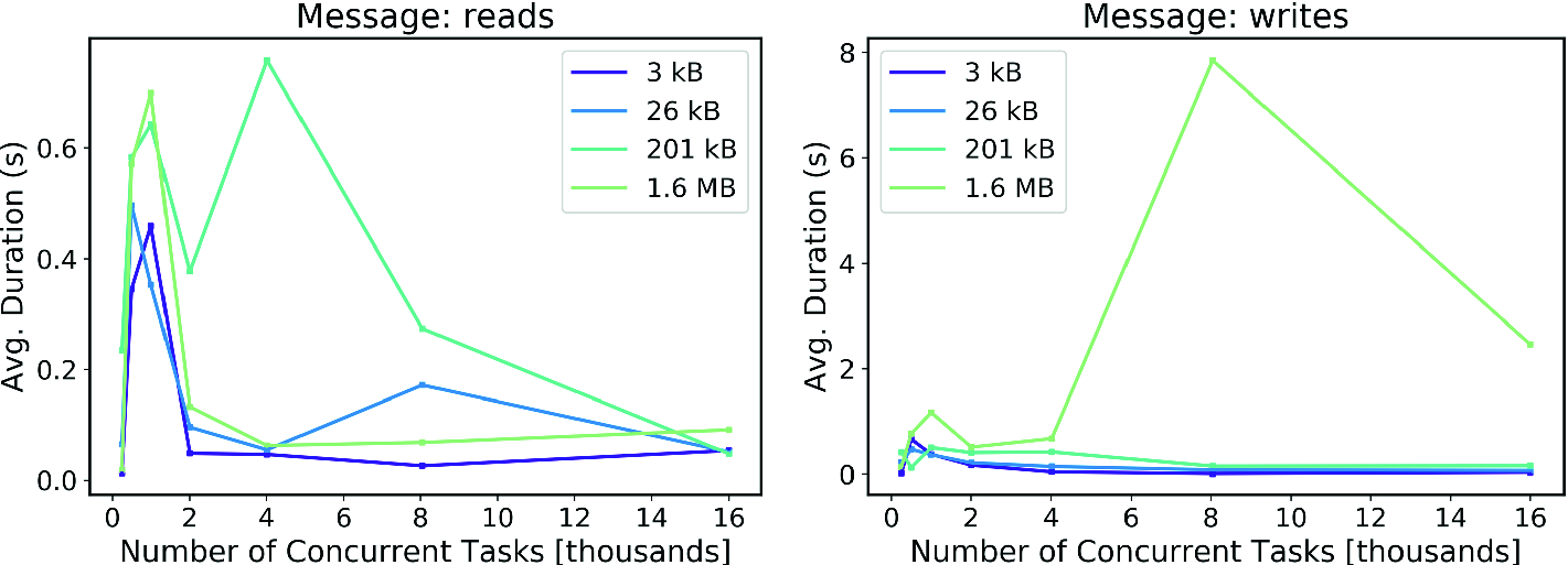 ../images/491247_1_En_39_Chapter/491247_1_En_39_Fig6_HTML.png