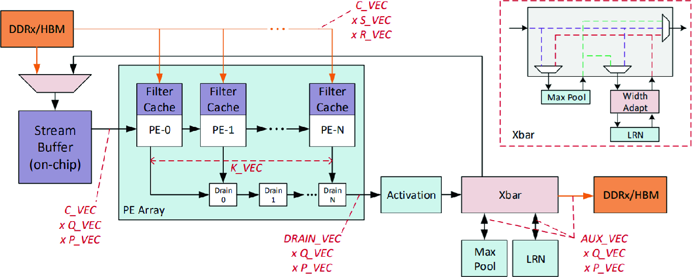 ../images/491247_1_En_44_Chapter/491247_1_En_44_Fig2_HTML.png