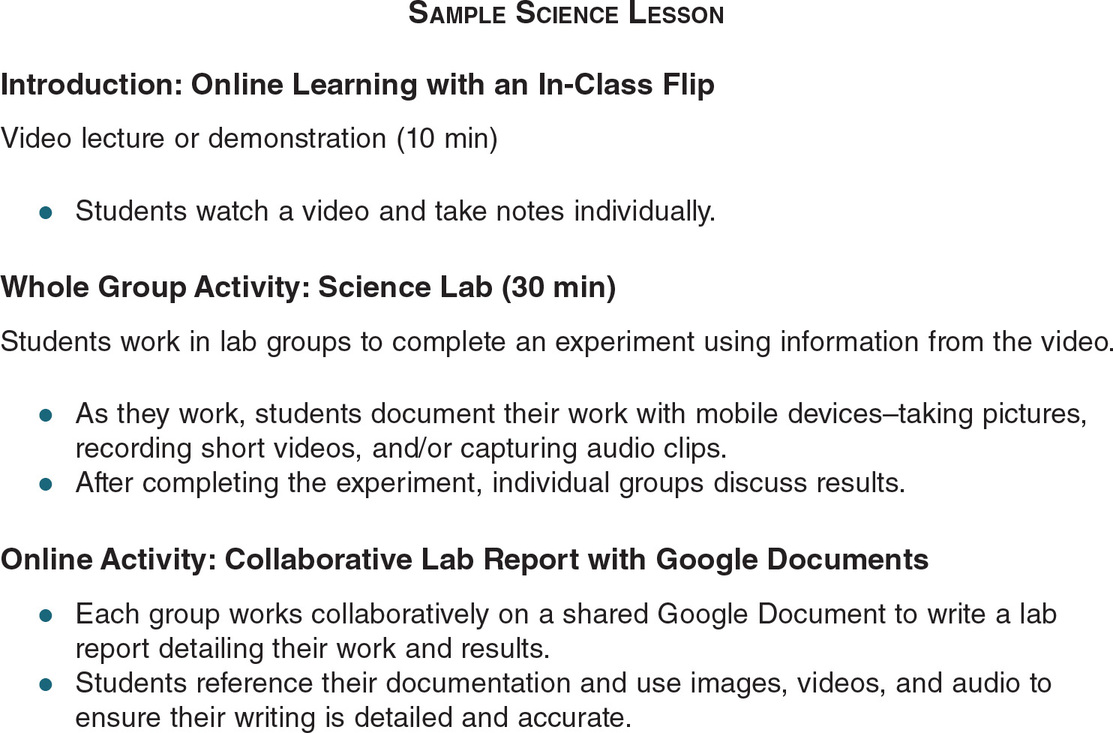 Figure 39