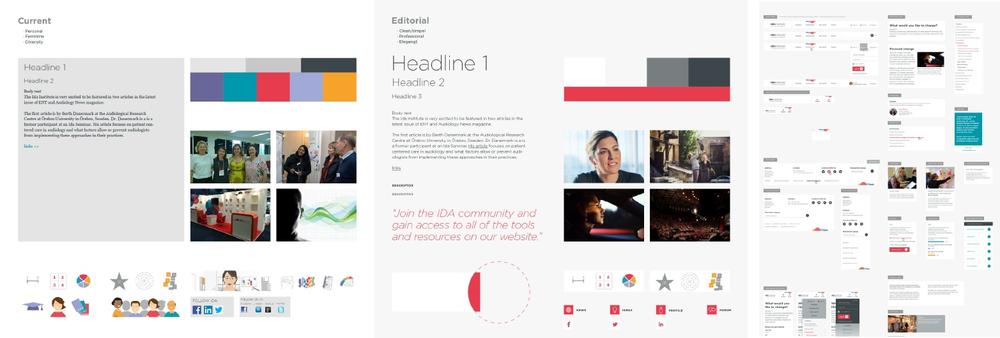 Style tiles (visual concepts) and UI modules for a redesign of the IDA Institute’s website (idainstitute.com; images: Halei Liu and Hans Pelle Jart for Kontrapunkt.com)