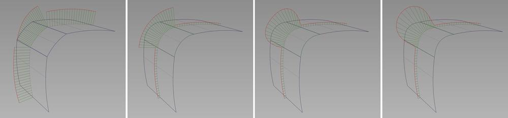 Different degrees of surface transition continuity made visible through “curvature combs”—from left: (1) positional continuity, note the gap in the curvature plot (red); (2) tangent continuity, curvature plot aligned, but not at same height; (3) G2 continuity, the curvature is aligned, but changes suddenly; (4) G3 continuity, the rate of change of curvature is smoother (illustration by Martin Charlier)