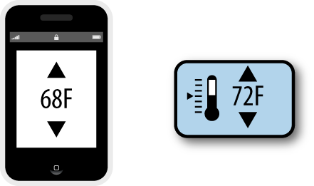 In some situations, devices may temporarily report conflicting information about the state of the system