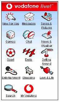 Vodafone live!, a mobile portal (image: VodafonePublished at .)