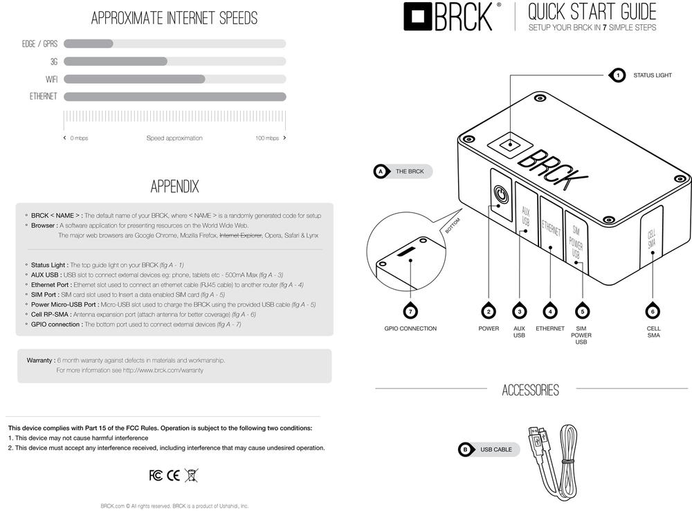 The Quick Start Guide before testing and design iteration