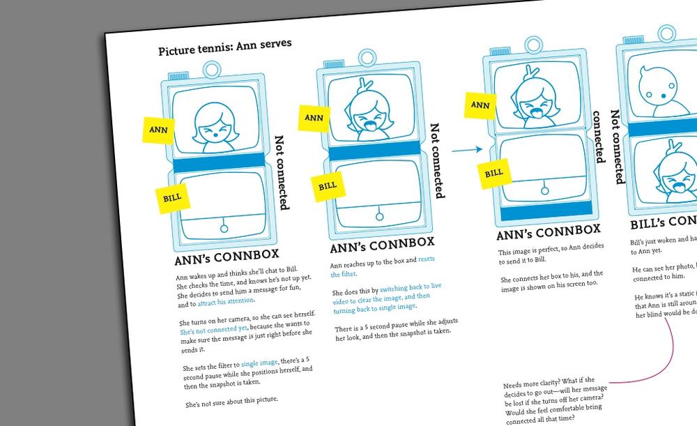 Interaction design storyboarding spurs more questions (indicated by red line) (image: BERG)