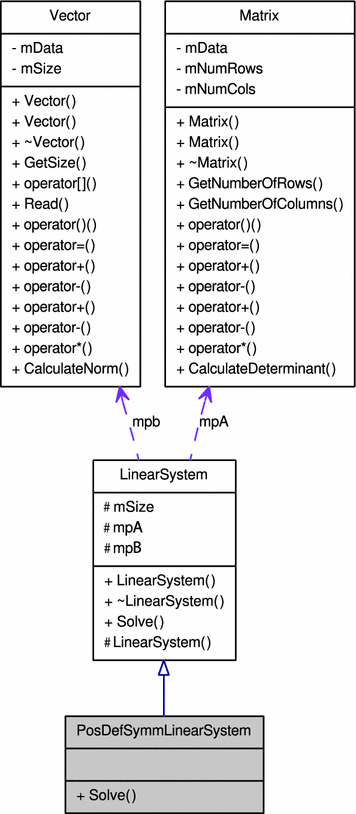 ../images/218075_2_En_10_Chapter/218075_2_En_10_Fig1_HTML.gif