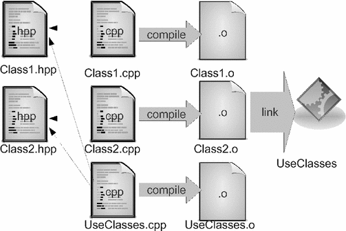 ../images/218075_2_En_6_Chapter/218075_2_En_6_Fig1_HTML.gif