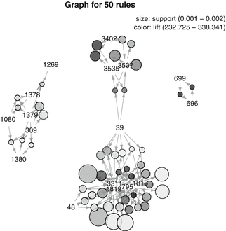 A322068_1_En_12_Fig3_HTML.gif