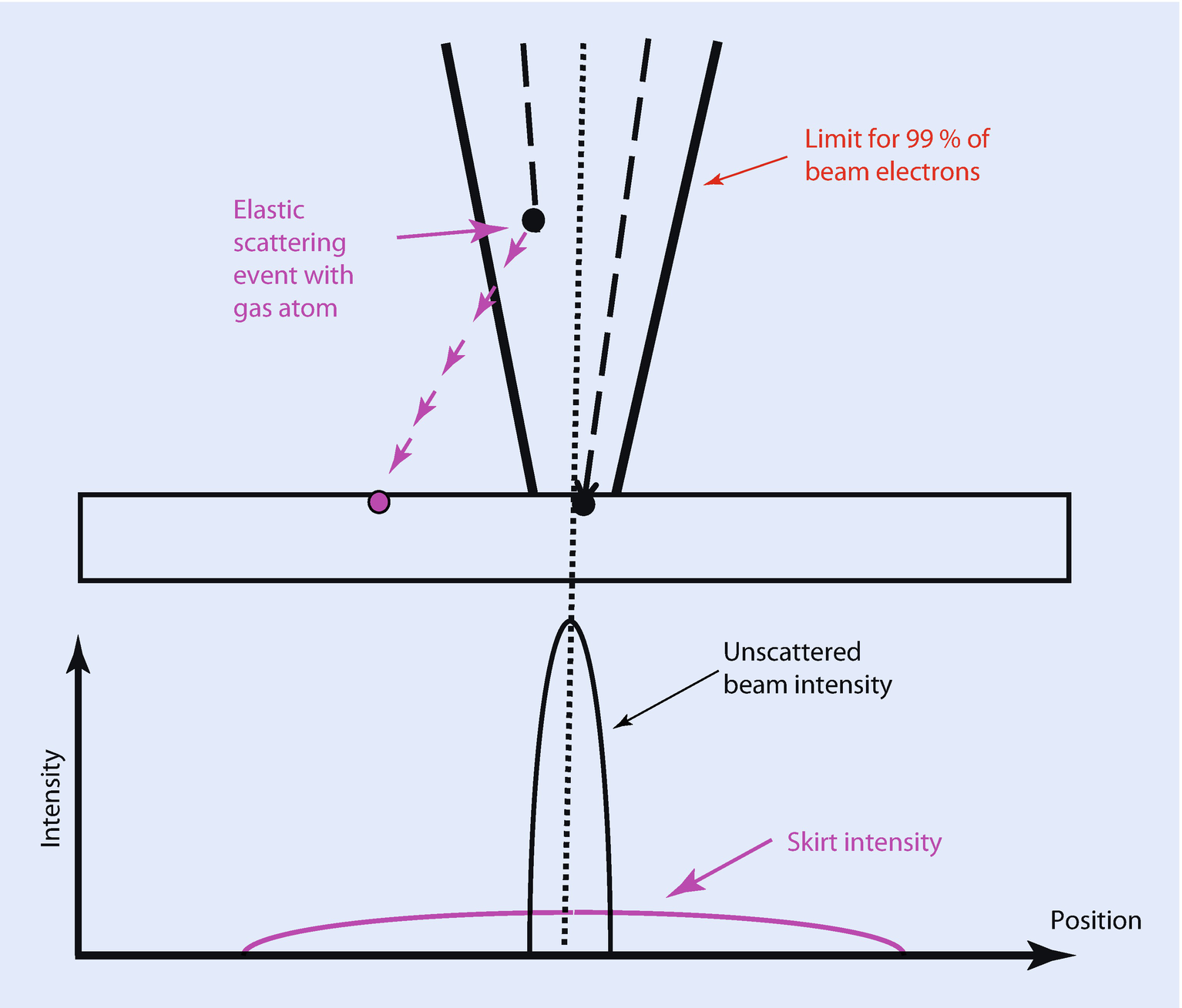 ../images/271173_4_En_12_Chapter/271173_4_En_12_Fig5_HTML.png