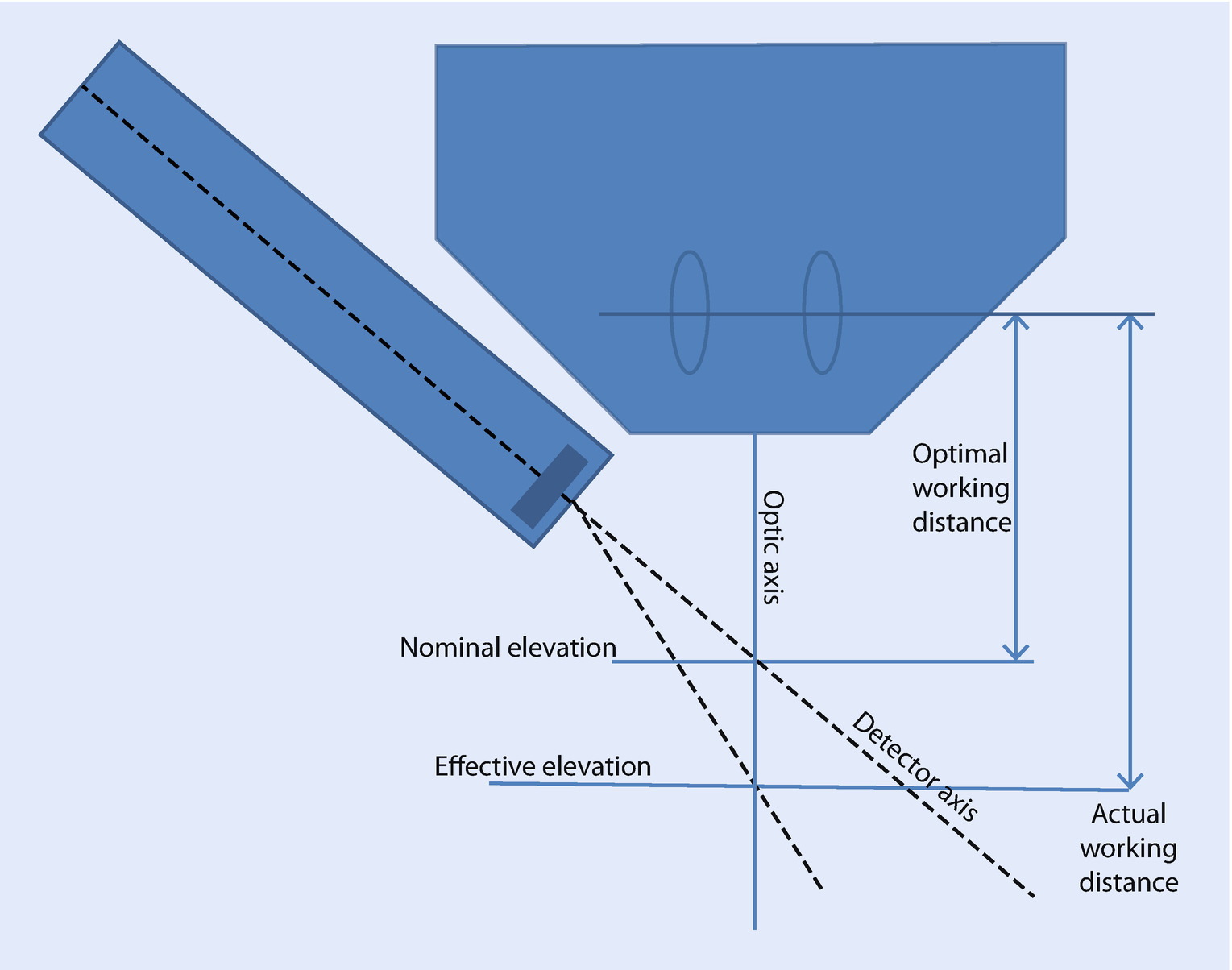 ../images/271173_4_En_17_Chapter/271173_4_En_17_Fig3_HTML.png