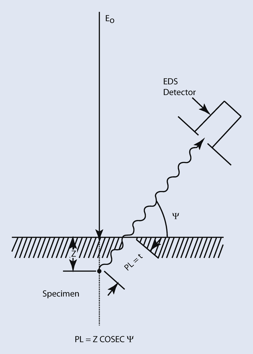 ../images/271173_4_En_19_Chapter/271173_4_En_19_Fig15_HTML.png