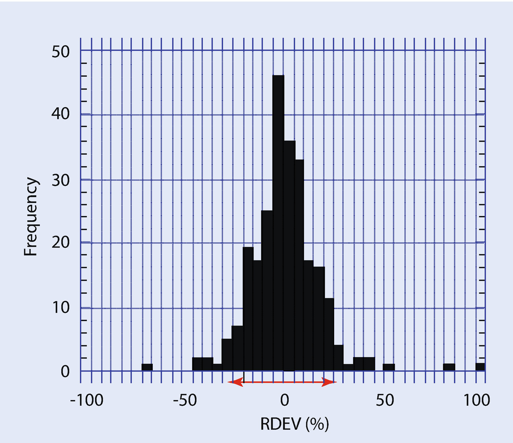 ../images/271173_4_En_19_Chapter/271173_4_En_19_Fig3_HTML.png