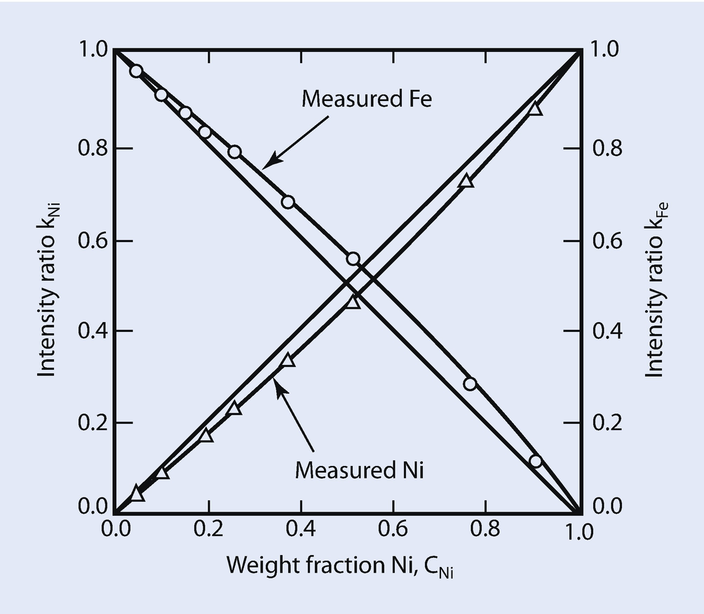 ../images/271173_4_En_19_Chapter/271173_4_En_19_Fig5_HTML.png