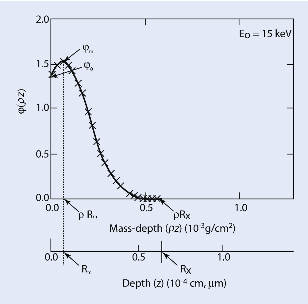 ../images/271173_4_En_19_Chapter/271173_4_En_19_Fig8_HTML.png