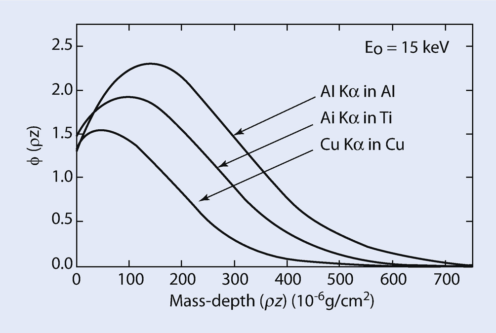 ../images/271173_4_En_19_Chapter/271173_4_En_19_Fig9_HTML.png