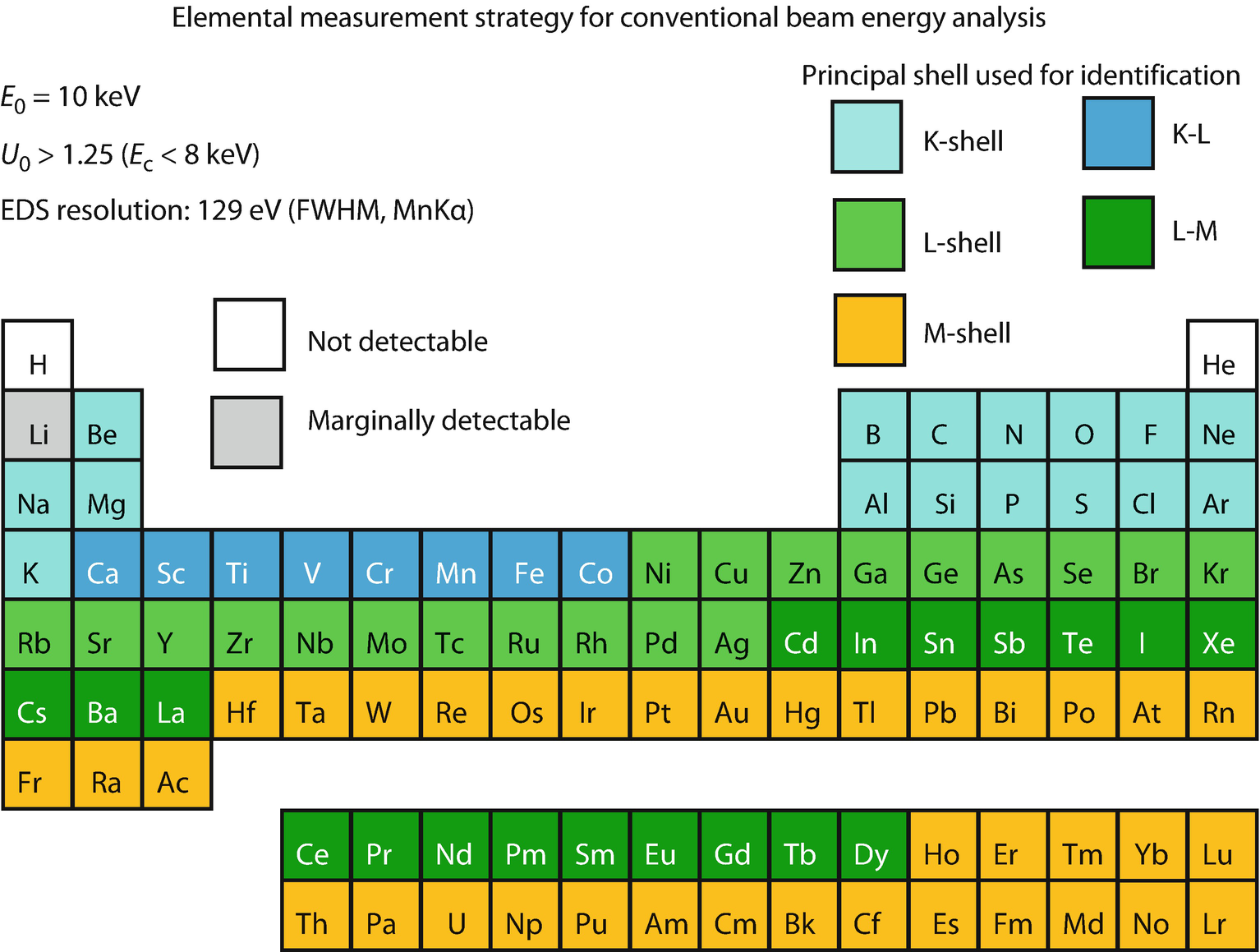 ../images/271173_4_En_22_Chapter/271173_4_En_22_Fig4_HTML.png