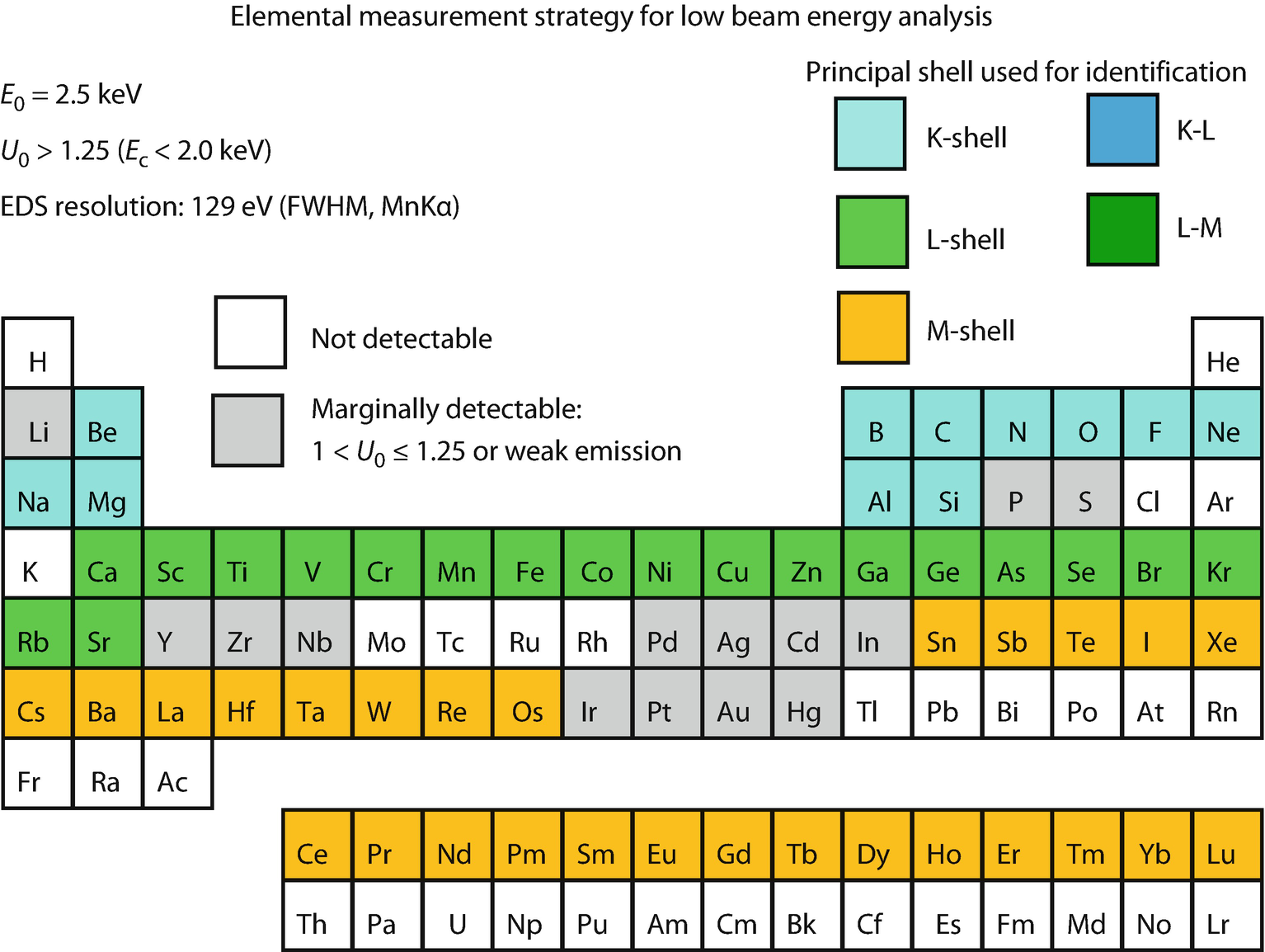 ../images/271173_4_En_22_Chapter/271173_4_En_22_Fig6_HTML.png