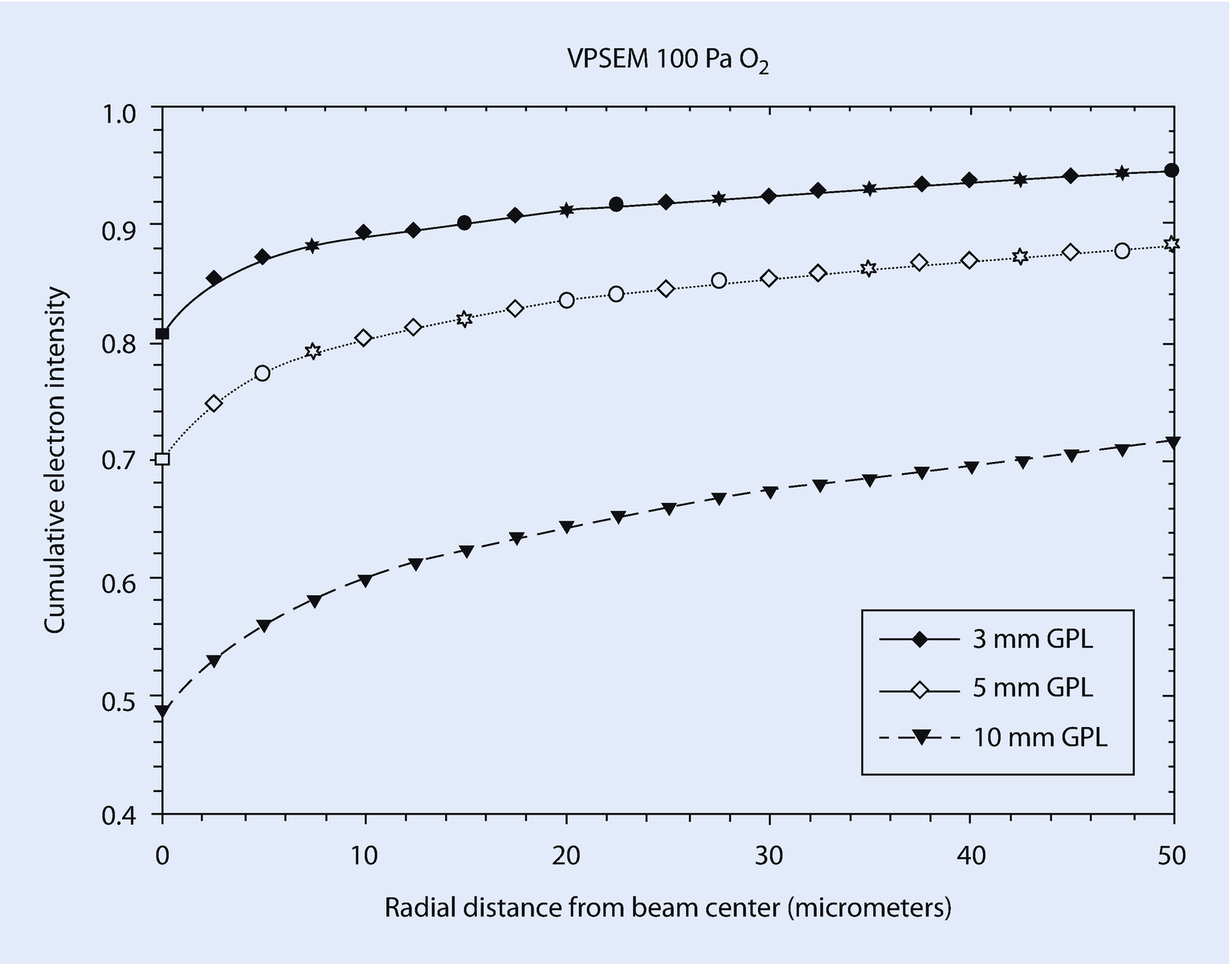 ../images/271173_4_En_25_Chapter/271173_4_En_25_Fig4_HTML.png